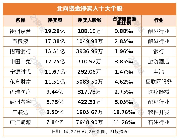 连续3天涨停！地方国企改革概念股走强安检手检的操作流程