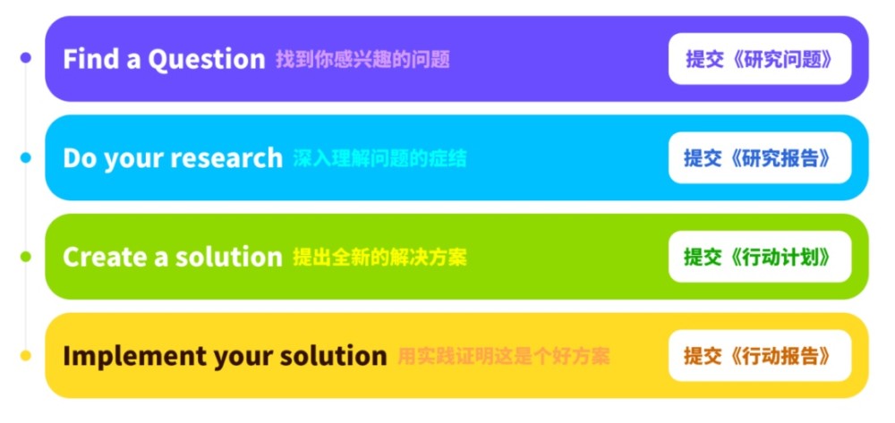 寶能姚振華：有信心盡快解決流動性問題，將持續引進外部優秀人才cls區2022全新地址