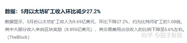 比特币今日暴跌的最新消息_比特币再迎暴跌_比特币暴跌超10%