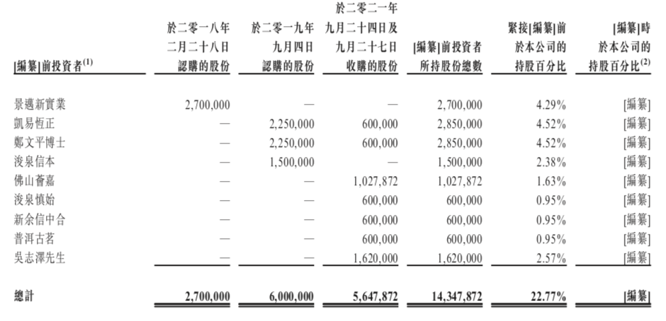 中国第二大普洱茶公司要IPO了上城区2018年七上期末英语