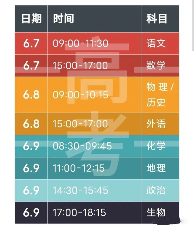 中考成績查詢系統入口官網重慶_中考成績查詢重慶_重慶市中考成績查詢