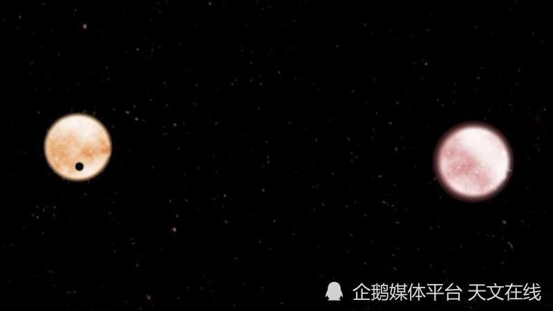 环双星行星的新发现，卫星科技的新进步，天文探索进程的新阶段未经允许翻看别人东西