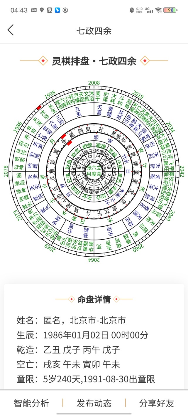 後天十二宮:命宮,財帛,兄弟,田宅,男女,奴僕,妻妾,疾厄,遷移,官祿