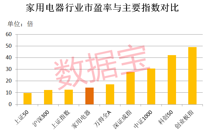 又见“壕”公司！自掏2亿元给员工发手机，还有福利房、福利车