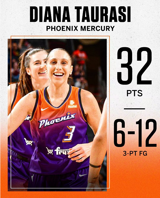 wnba历史首人39岁陶乐西两次30放nba比肩乔丹等3传奇