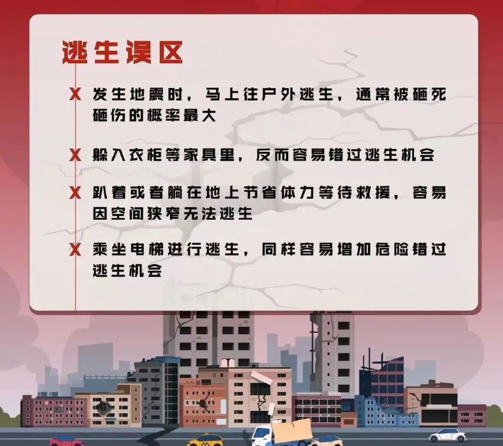 地震已致4死42傷這份逃生手冊能保命