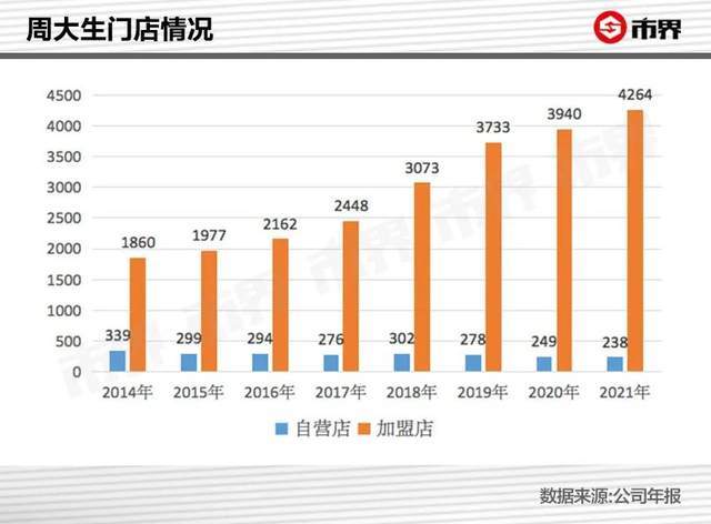 大只500下载-大只500注册-妈妈孩子网