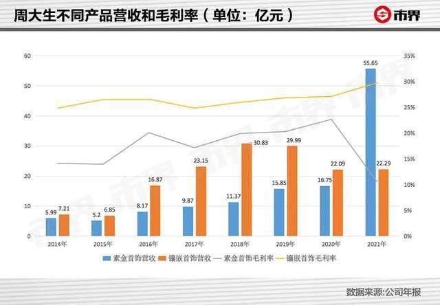 大满贯！北上资金一周每天都加仓，抢筹白酒龙头，抄底“猴痘概念”可以偷渡去美国吗