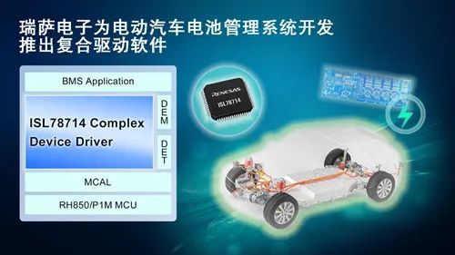 开发网络试题库管理应用软件中添加试题功能的开发步骤_管理系统软件开发_小布老师tuxedo开发管理系列培训