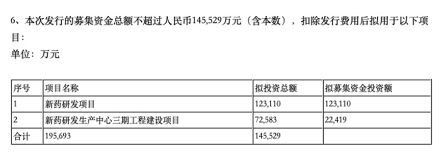 每经品牌100指数周涨2％创新高！两大领域尽显品牌活力