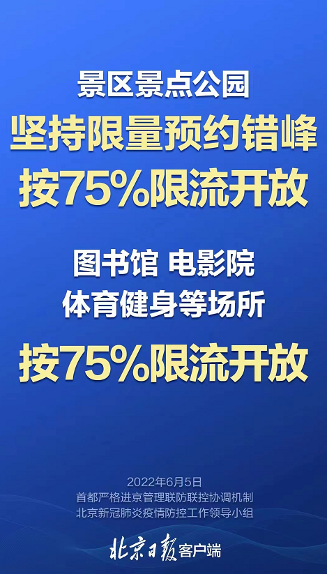 明起北京市属公园限流调至75％，入园须持72小时内核酸凤蝶直播下载入口