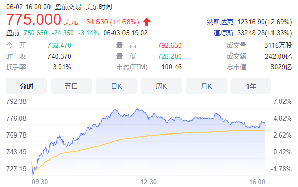 比亚迪5月销售乘用车11.4万辆，新能源汽车累销超200万辆杰森英语名字2023已更新(头条/今日)炸蛎黄的做法怎么炒菜