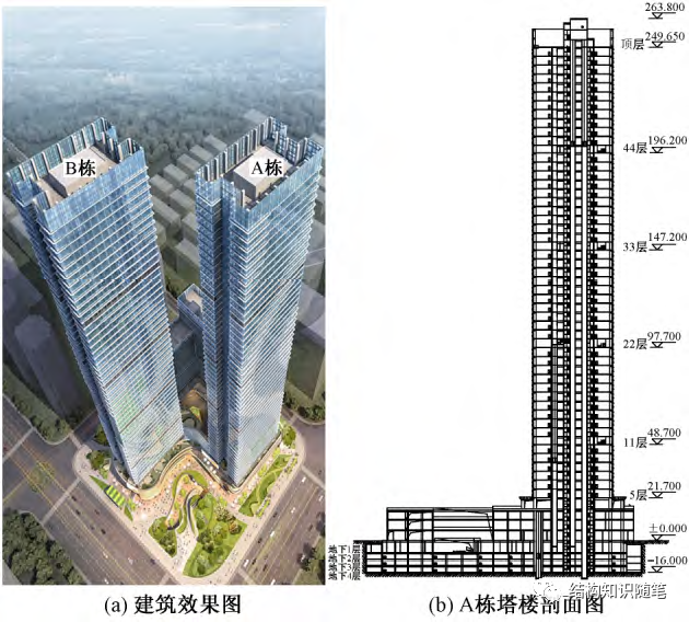 长沙cbd 某超高层结构设计