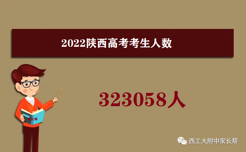 剛剛2022陝西高考考生人數公佈323萬