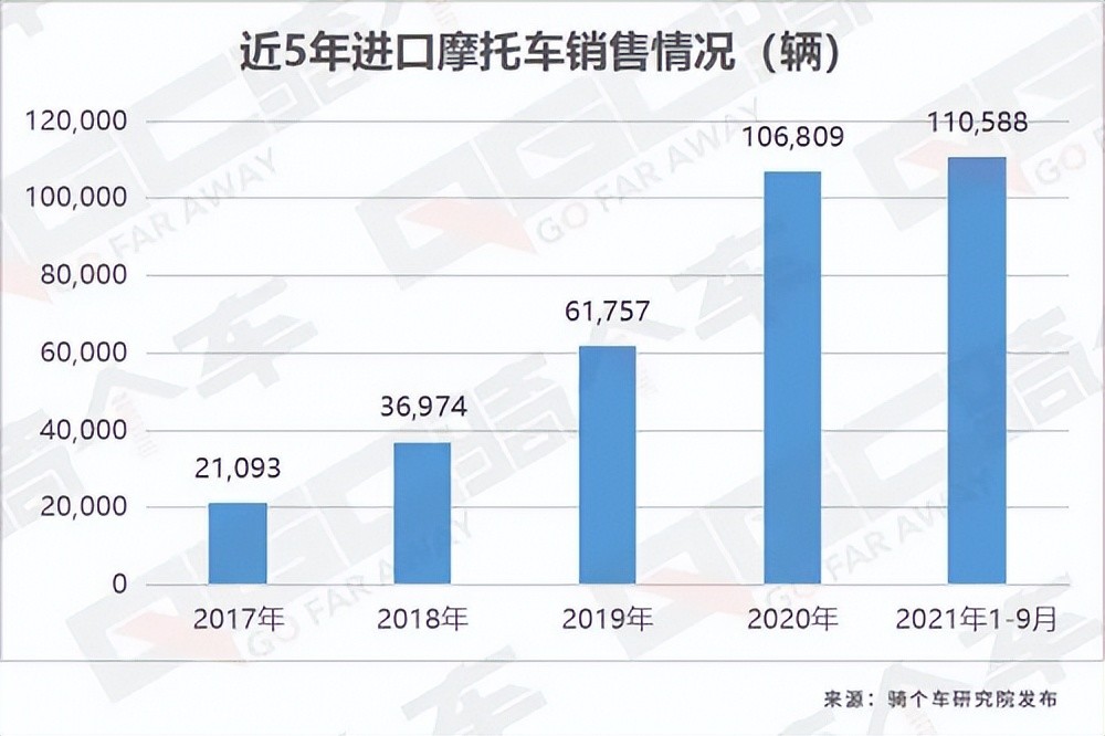 端午前后，汽车界又传来2条好消息，个个令人兴奋不已