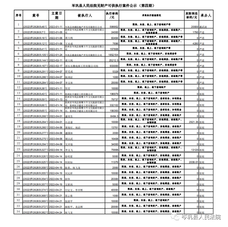 岑巩县人口_岑巩县多措并举推动脱贫人口持续增收