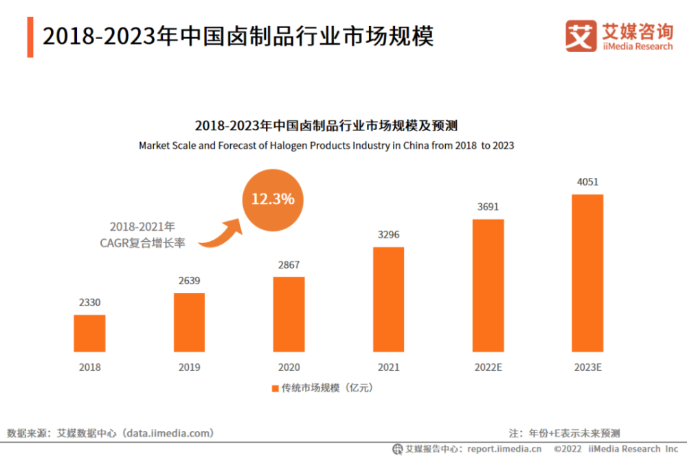 区块链新算法能抗量子攻击，为信息安全加保险