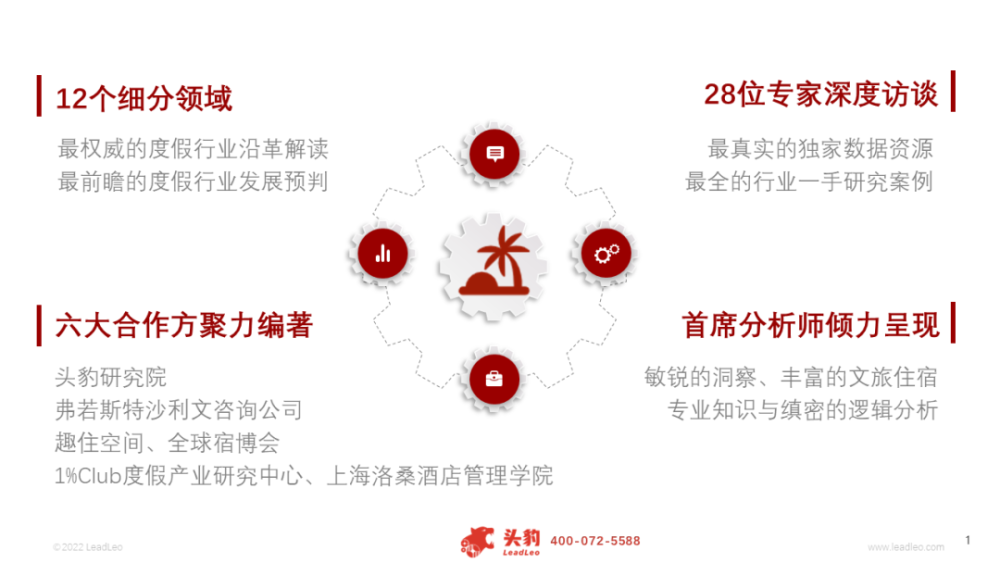 酒店托管运营：解锁酒店市场的无限可能