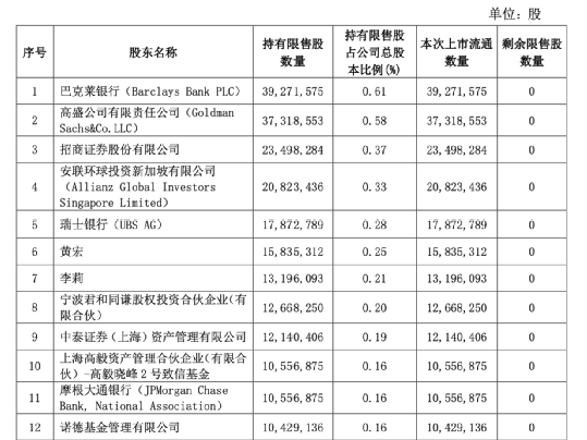 7亿基民该怎样做好基金投资？这份《报告》揭秘了“最优解”