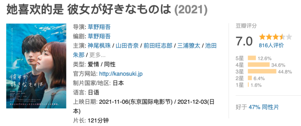 这周，真的有院线大片了大象视频直播2023已更新(今日/哔哩哔哩)