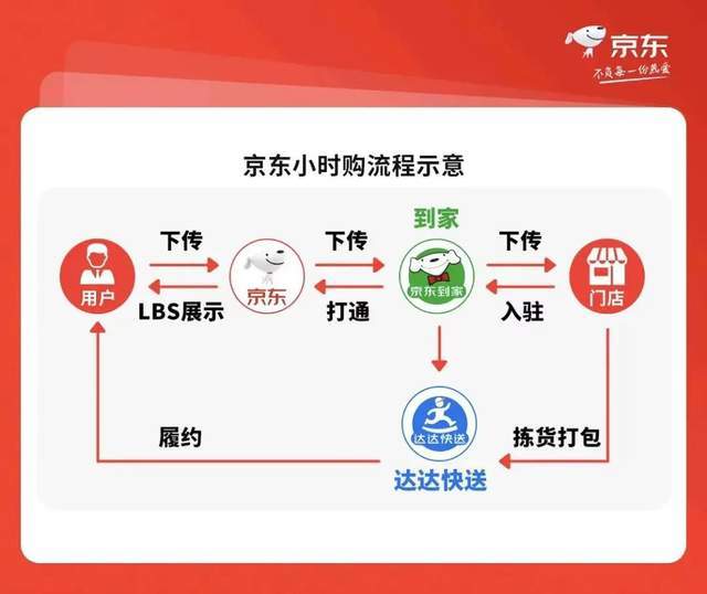 Meta首席運營官SherylSandberg宣布辭職英孚青少兒英語亦莊