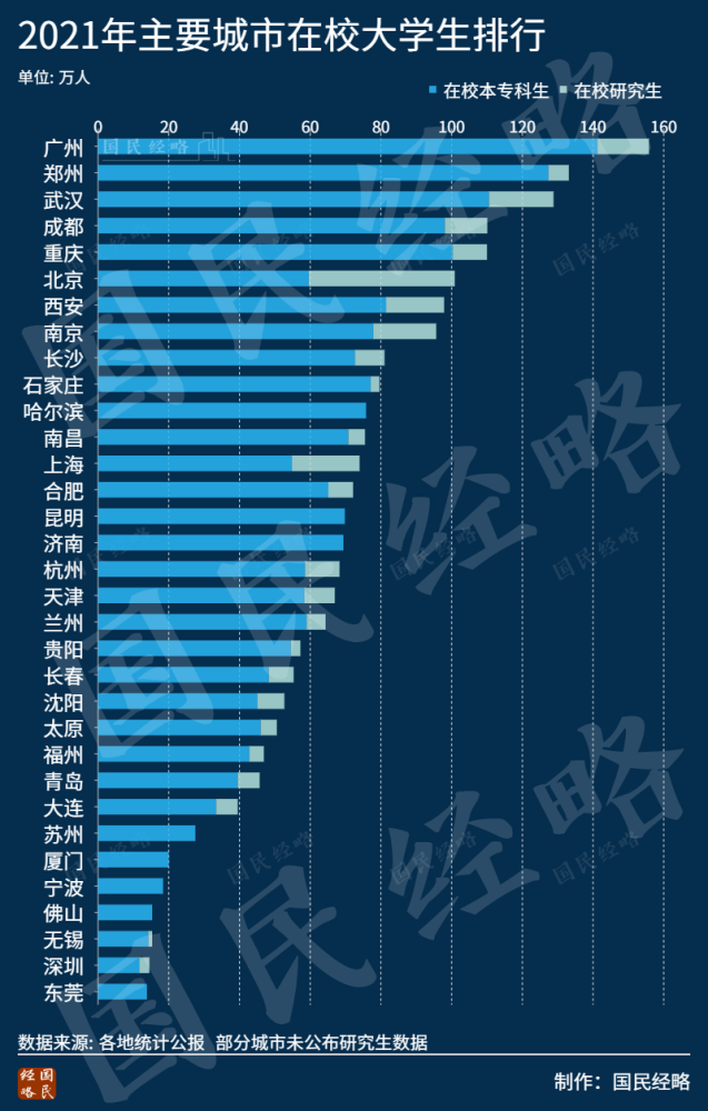 每周工作4天，却得到5天薪酬？部分欧洲国家和企业早已开始实行