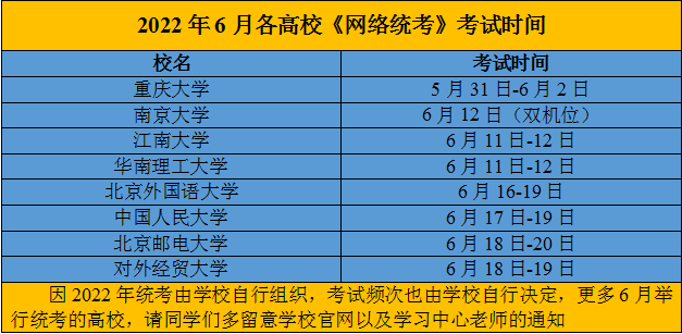 艺术生如何高考_高考艺术美术生经历_艺术来源于生活的例子