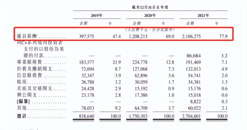 紧急召回！近100万辆汽车天才智力题