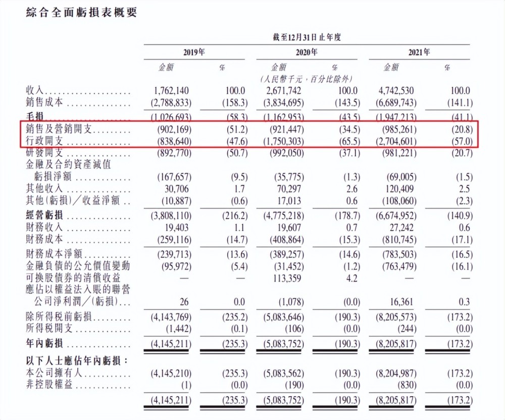 “3天突變4天”？北京健康寶核酸天數規則被“優化”編輯燈塔水母的基因能實現人體不老嗎