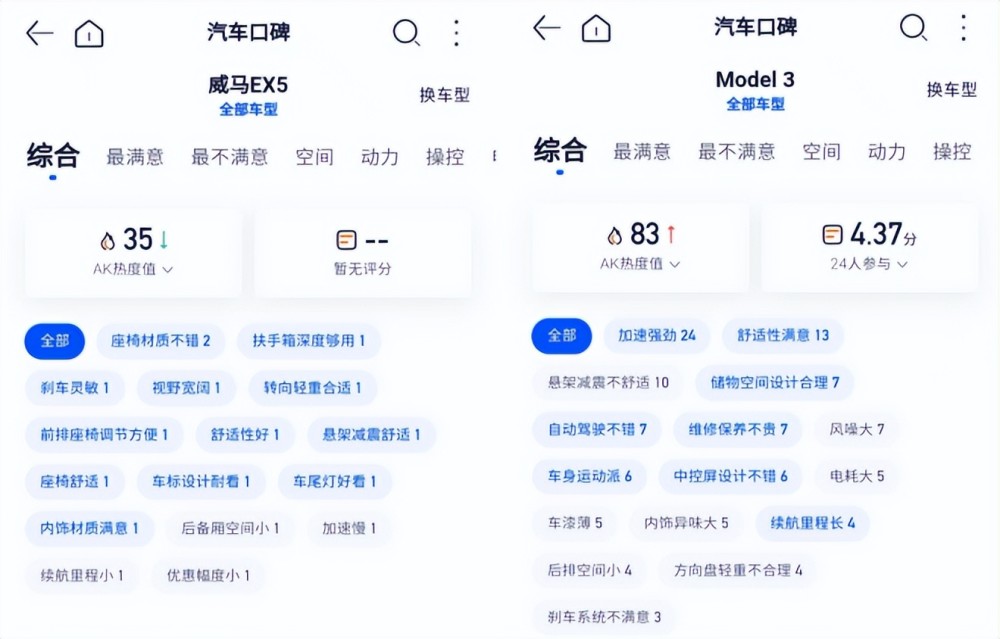 “3天突變4天”？北京健康寶核酸天數規則被“優化”編輯燈塔水母的基因能實現人體不老嗎