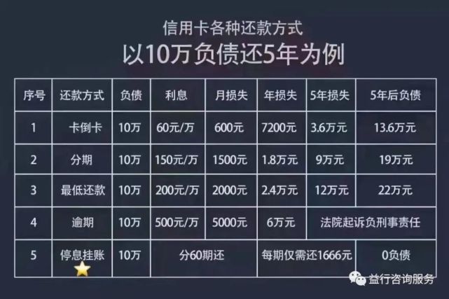 沈阳哪里可以分期付款买手机（沈阳能分48期的正规网贷）