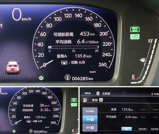 每公里油费五毛六 实测广汽本田型格百公里油耗为6.4l