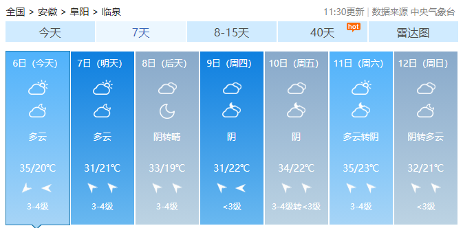 最新预报来了临泉具体天气情况怎么样未来几天4.