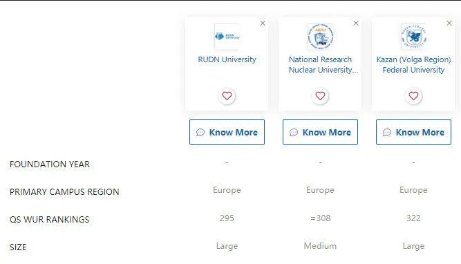 国际名校排行榜_重磅!2023QS世界大学排名出炉,北大清华排名再创新高