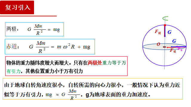 s1的公轉週期比s2的大c.s1的向心加速度比s2的大b.