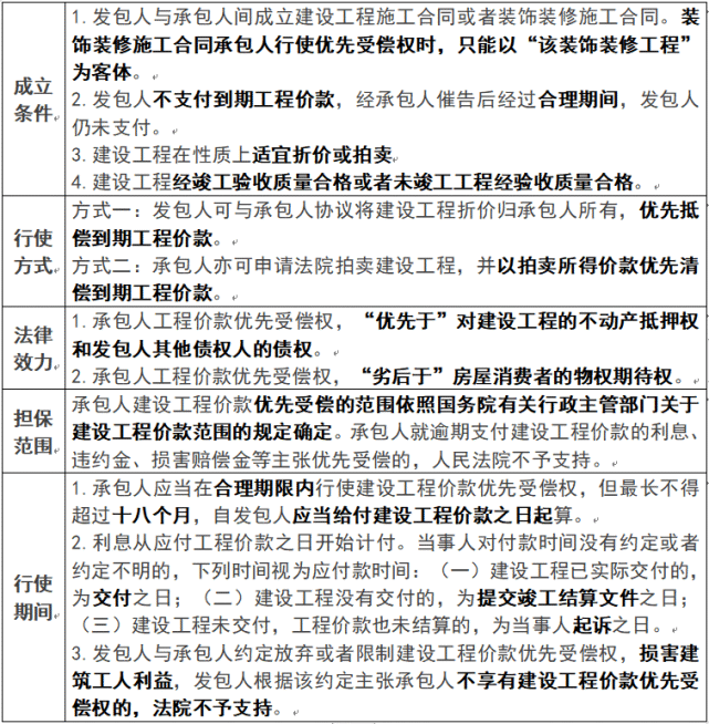 ·̺ͬ_·ʩͬ_·ʩЭ