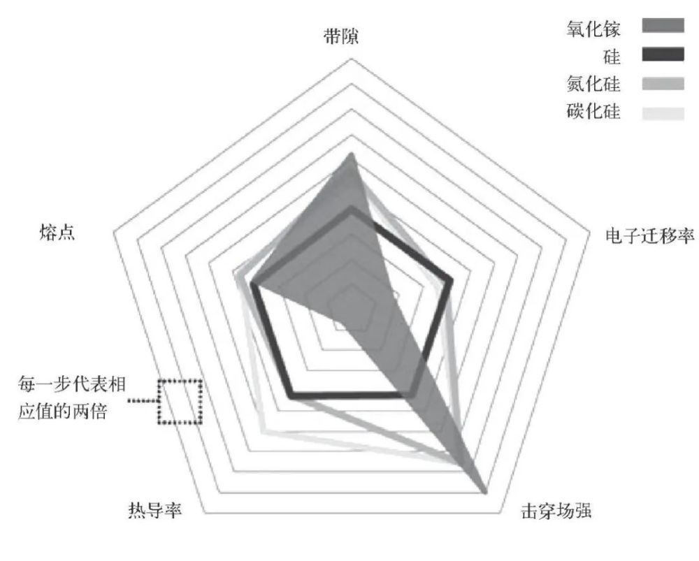 高德红外：正为几款新能源车提供热成像夜间驾驶辅助系统解决方案