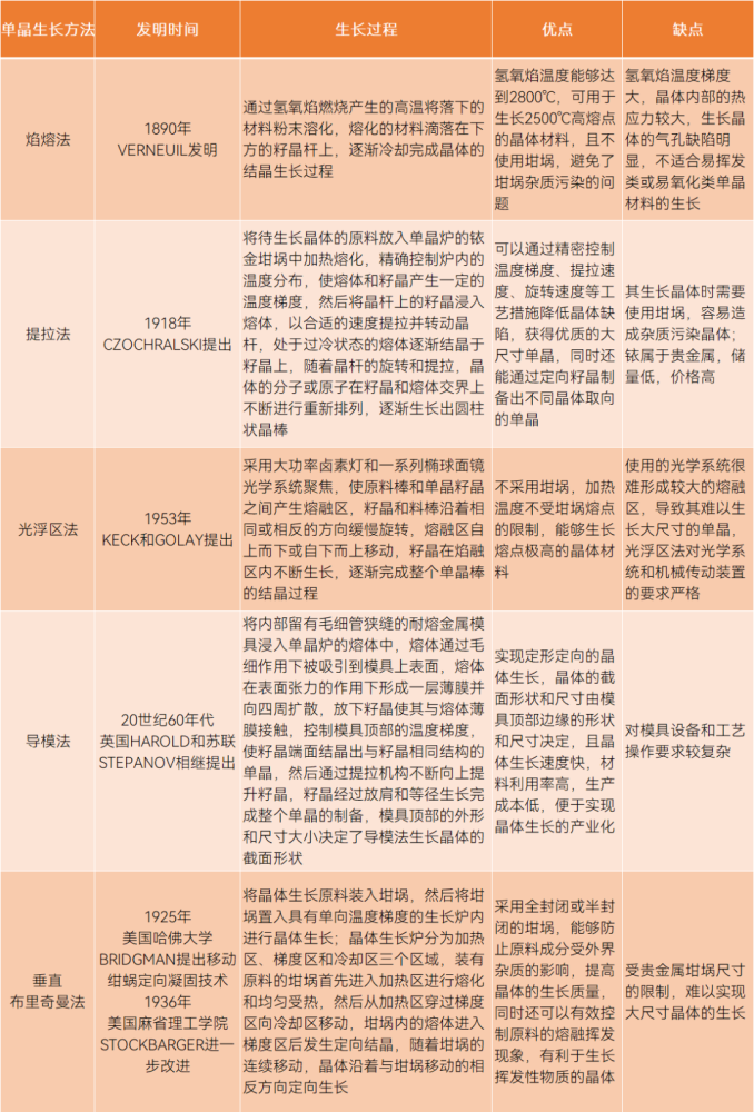 高德红外：正为几款新能源车提供热成像夜间驾驶辅助系统解决方案