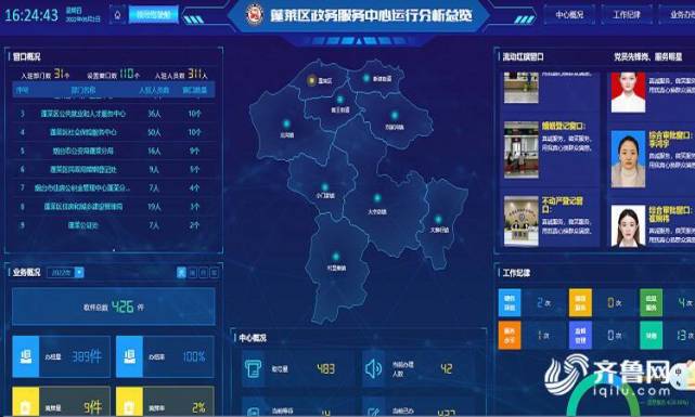 蓬莱网站排名优化软件 腾讯网