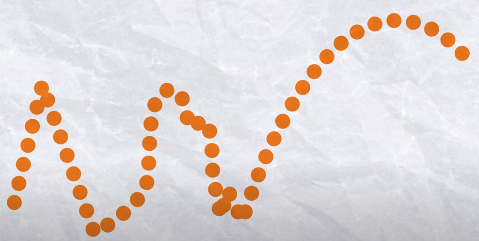 shane wighton 发现可以构建牵引篮筐的轴线与篮球运动轨迹之间的关系