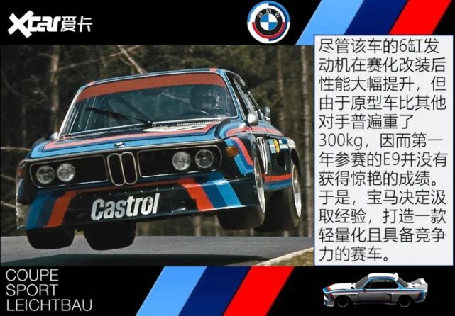不是每辆M都敢叫CSL，宝马CSL车系回顾_腾讯新闻