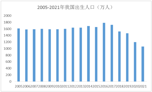 中國上大學最難省份排名這個省直追河南