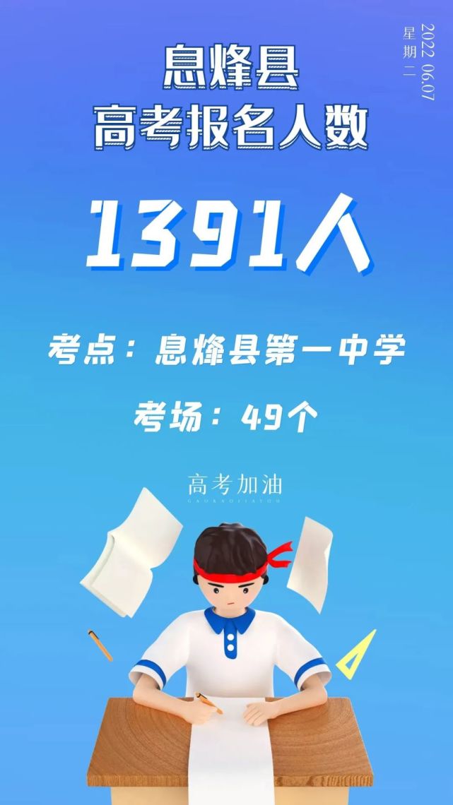 高考語文考試時間分配_高考語文考試時間多少分鐘_高考語文考試時間