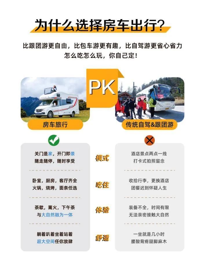 小型家用旅游房车_房车旅游_房车旅游论坛网