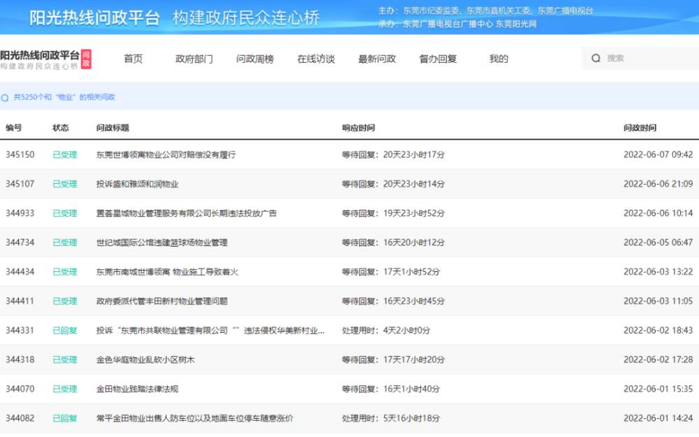   符合这些条件的，东莞小区可以申请更换物业！