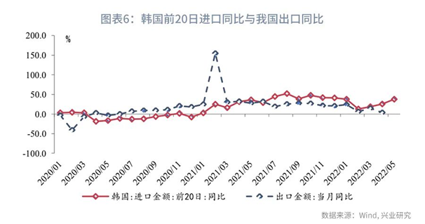 犀牛晚讯：5月新能源汽车销量攀升罗永浩被恢复执行2917万抖音3元1000粉怎么买