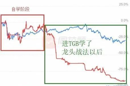 调查显示：美国追索进口太阳能组件关税举动可致65%的美国太阳能项目陷危机传送可能实现吗