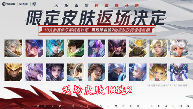 王者荣耀S19赛季什么时候结束|王者荣耀：S19还有一个月就结束了，SNK记得去领取，不要错过三大皮肤的回归