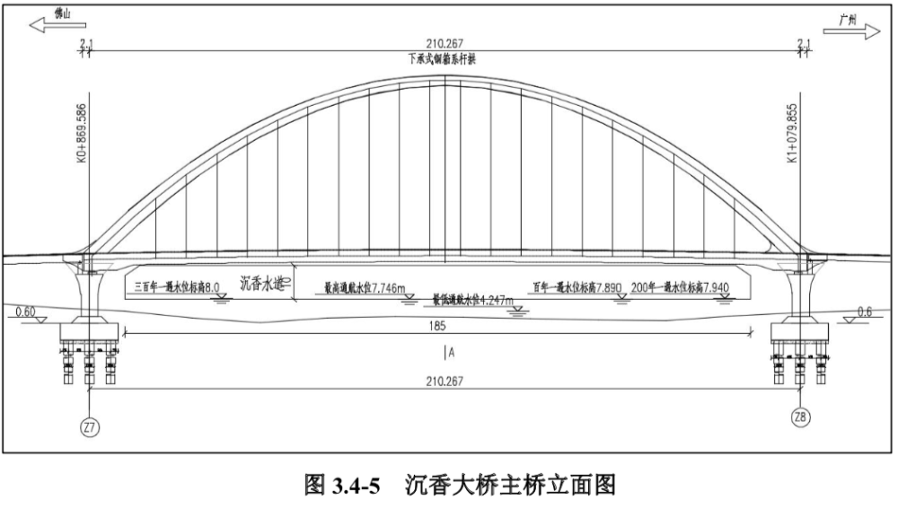 沉香大橋主橋採用下承式大內傾角鋼箱系杆拱橋,拱軸線線型為二次