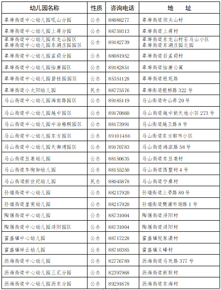 越城区人口_绍兴6区县人口一览:越城区102万,新昌县41.9万